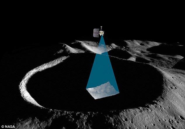 ابزار جدید ناسا برای جستجو در نیمه تاریک ماه