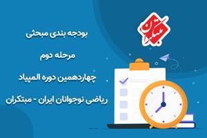 بودجه بندی مبحثی مرحله دوم چهاردهمین دوره المپیاد ریاضی نوجوانان ایران - مبتکران