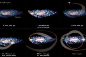  برخورد کهکشانی ممکن است باعث ایجاد منظومه شمسی شده باشد