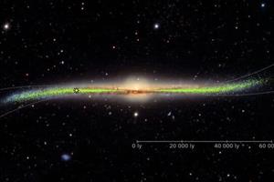  شناسایی یک گاز مرموز در نزدیکی مرکز کهکشان راه شیری