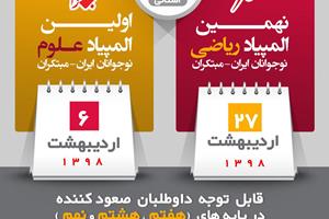 صعودکنندگان به مرحله‌ی سوم (استانی) نهمین دوره المپیاد ریاضی نوجوانان ایران - مبتکران و اولین المپیاد علوم نوجوانان ایران