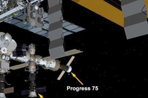 اتصال ۴ فضاپیما به ایستگاه فضایی بین‌المللی