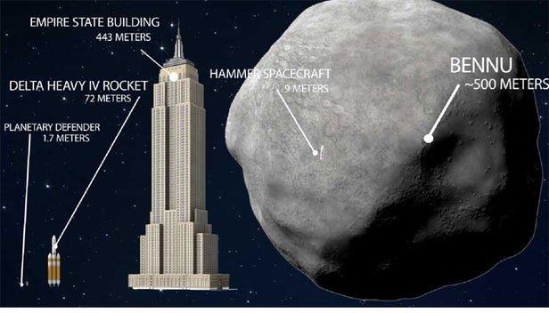  برنامه ناسا برای دور کردن خطر برخورد سیارک‌ها به زمین