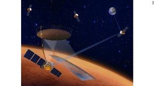 ارسال ۴ مدارگرد به مریخ برای کشف یخ!