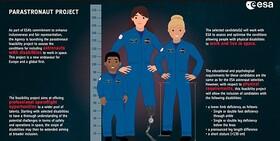 نسل بعدی فضانوردان می‌توانند دارای معلولیت باشند
