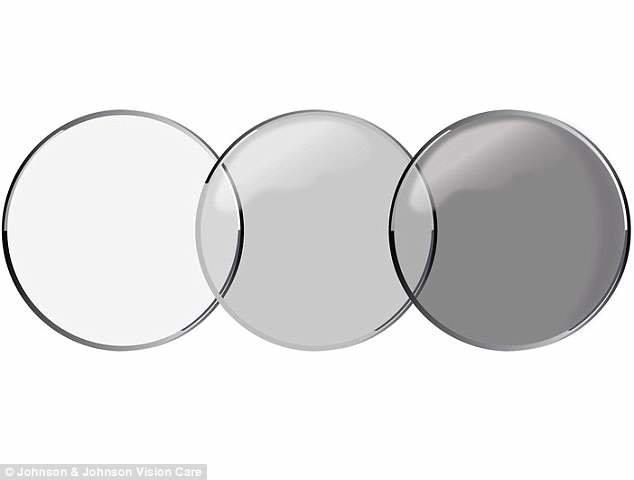 تولید لنزهای چشمی برای جایگزینی عینک آفتابی